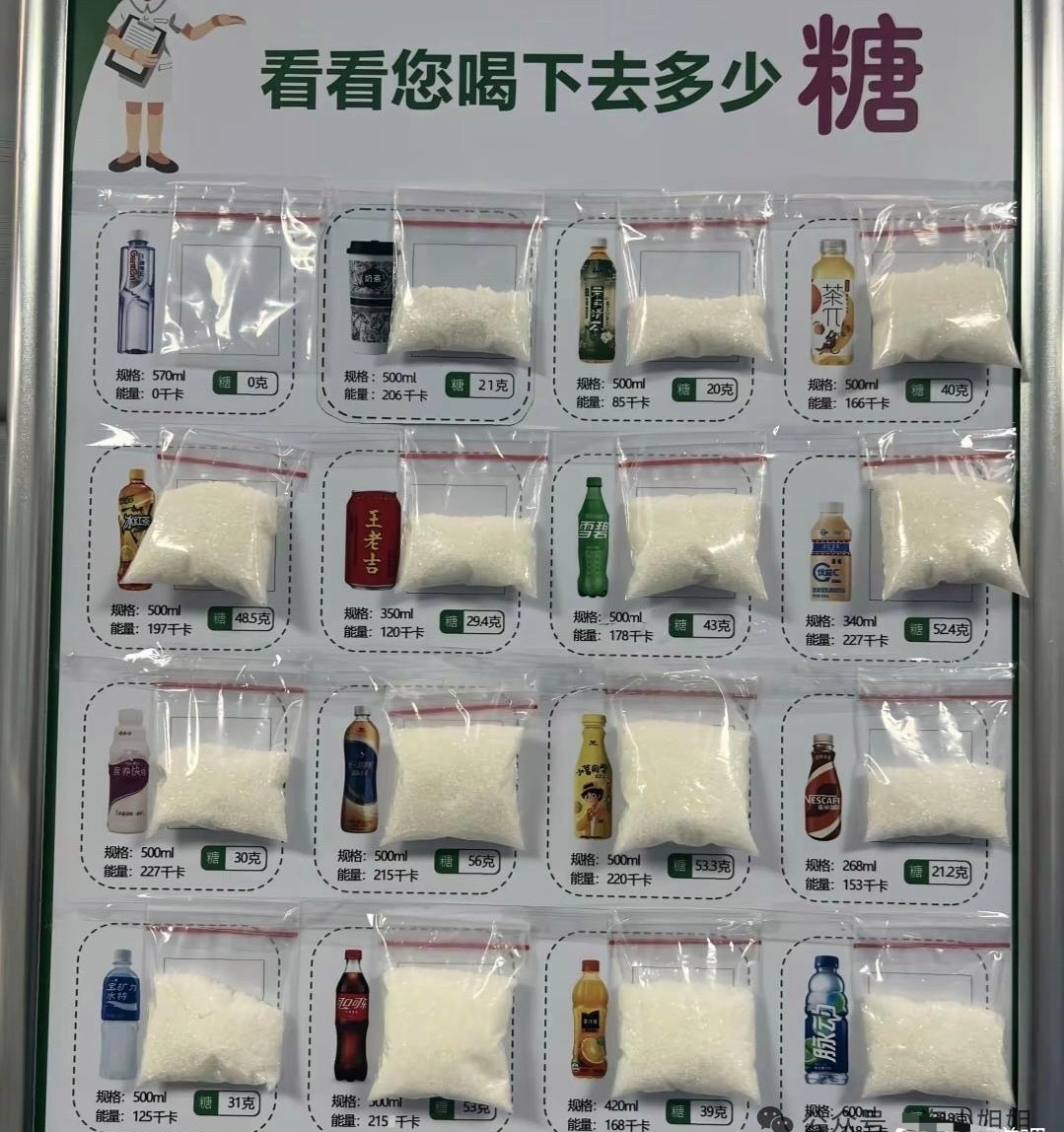 我们是否生活在一个糖过量的时代？