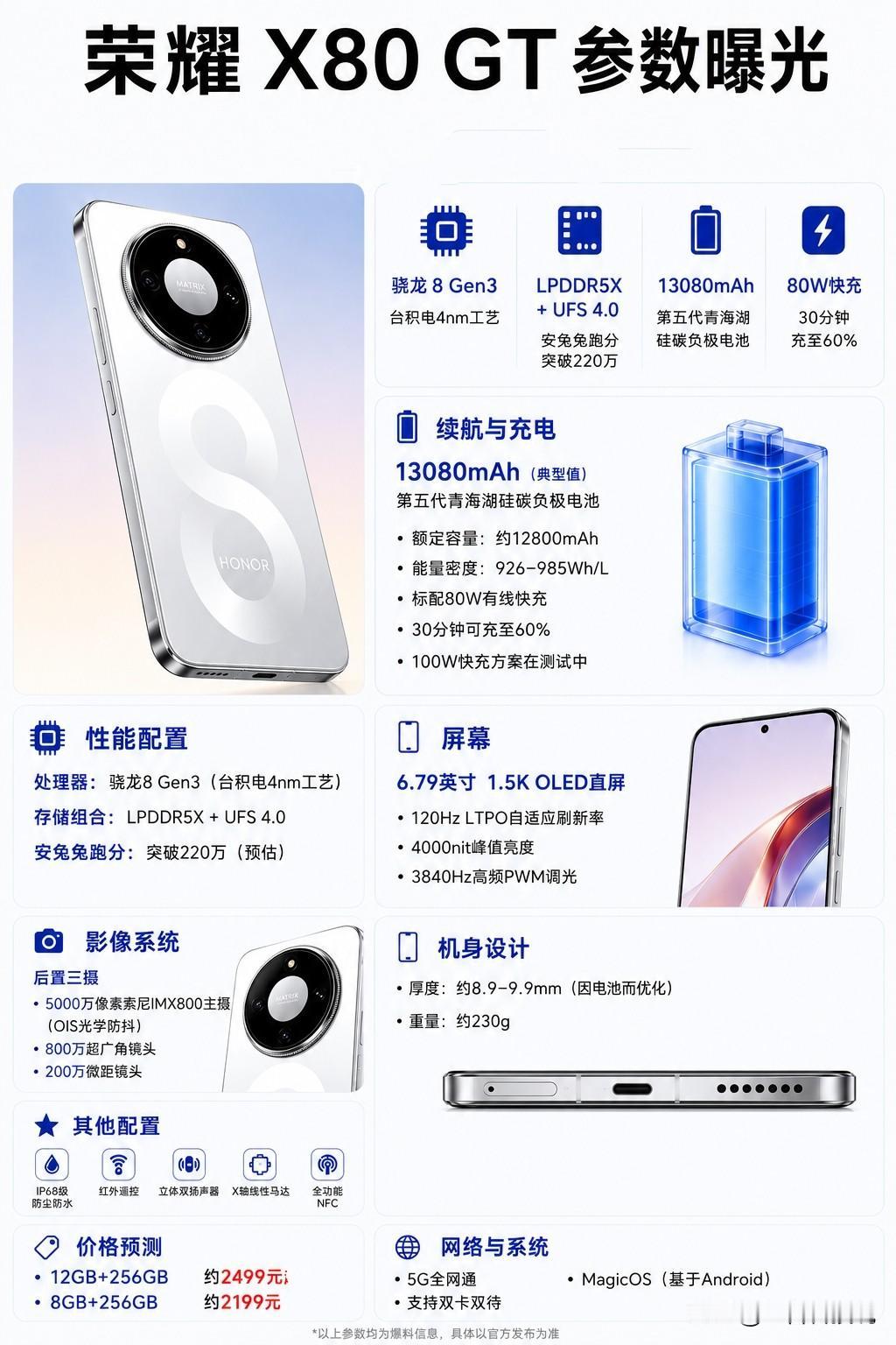 13080mAh大电池+骁龙8Gen3，荣耀x80GT参数曝光。这次荣耀是