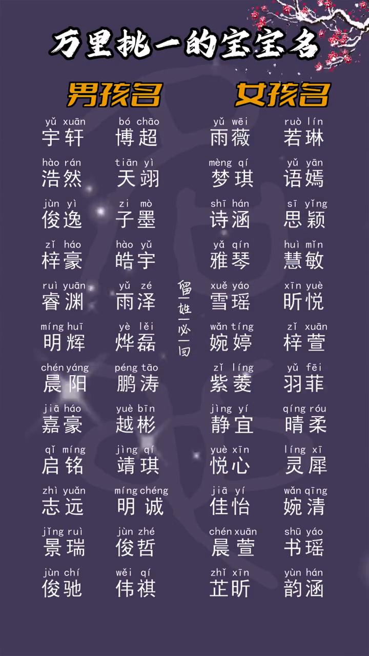 万里挑一的宝宝名。晨阳。