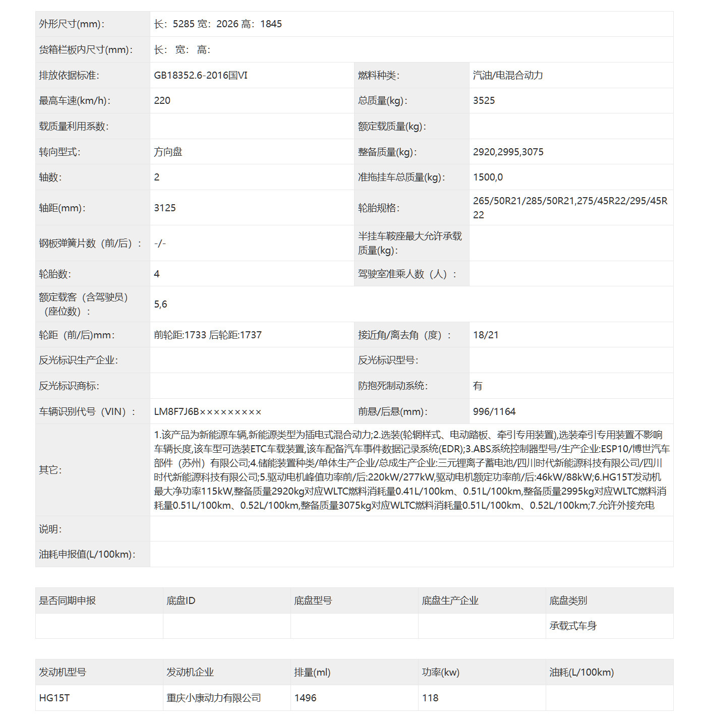 工信部车展405批——问界M9（还真是周五晚上来，吐血）➡️尺寸：整体大了一圈长