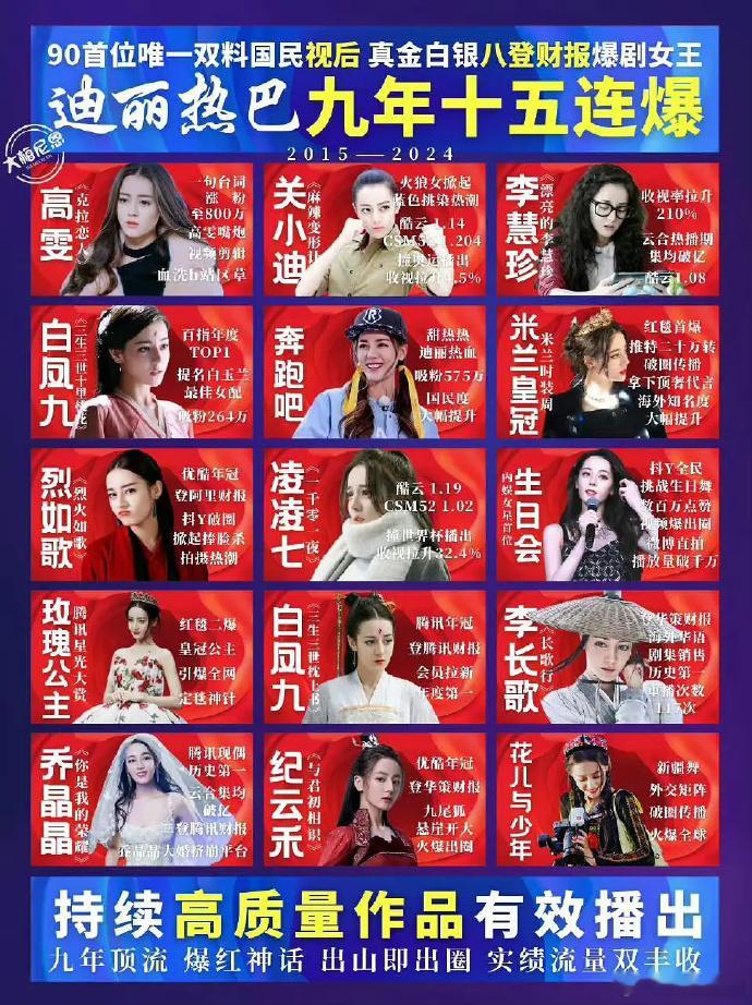 迪丽热巴9年15爆，这个总结方式跟收视率0.3现象级爆剧异曲同工