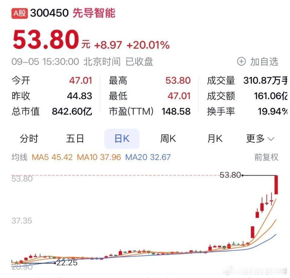先导智能：深耕锂电设备，攻坚固态电池，全球化战略加速落地​​​