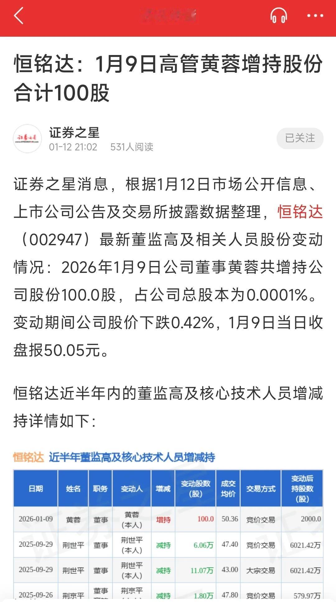 报告，发现有公司股东怒加仓100股，加仓后总持股高达2000股，对该公司人员敬仰