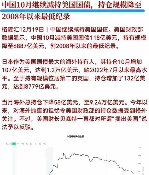 美债终于低于7000亿美元了！这意味着双方心意已决，道不同，不相为谋。咱们持
