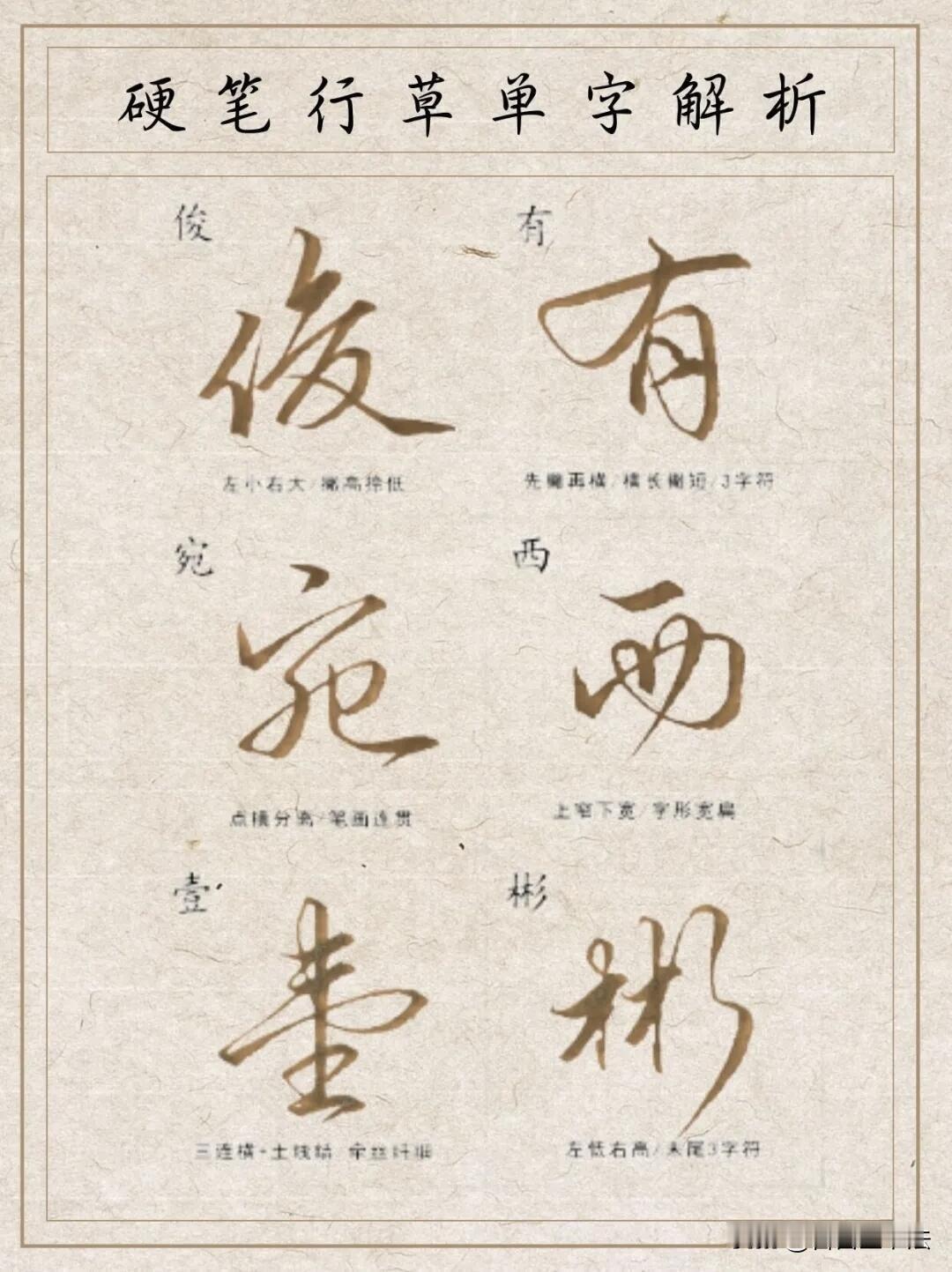 想写好行草，不能盲目临摹，看懂单字拆解才是关键。这套硬笔行草单字解析，把每一个字