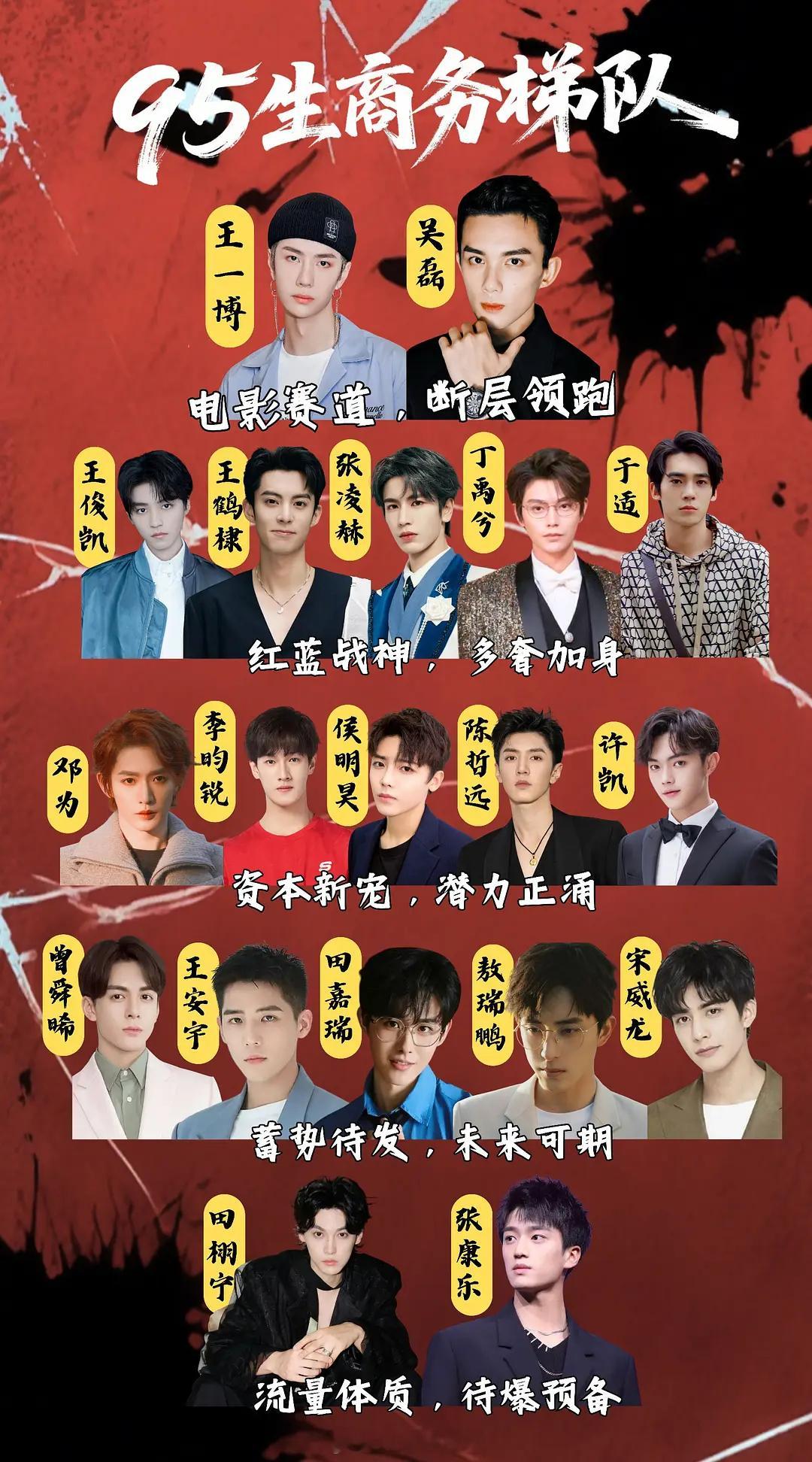 95生商务梯队​​​