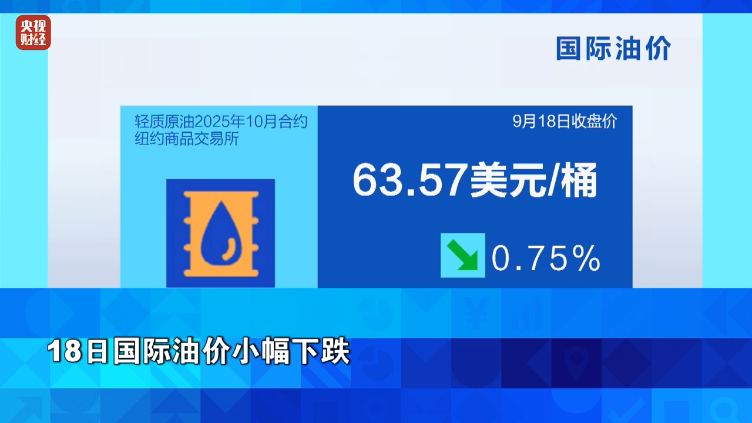时间定了! 油价又将调整