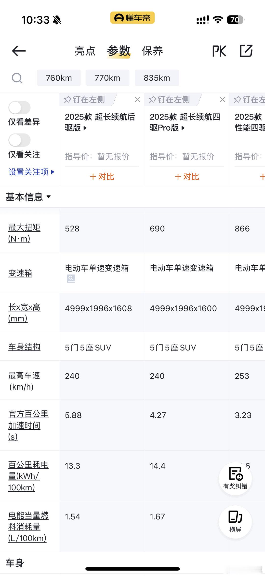 小米YU7特斯拉ModelX蔚来ES6特斯拉ModelY尺寸对比​​​