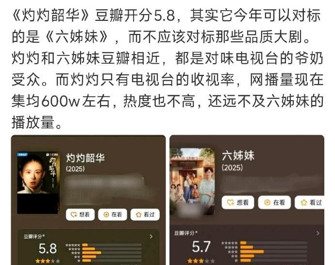 央视八套的年度收视冠军记录竟然被《灼灼韶华》打破了！此前《生万物》是一路领跑，成
