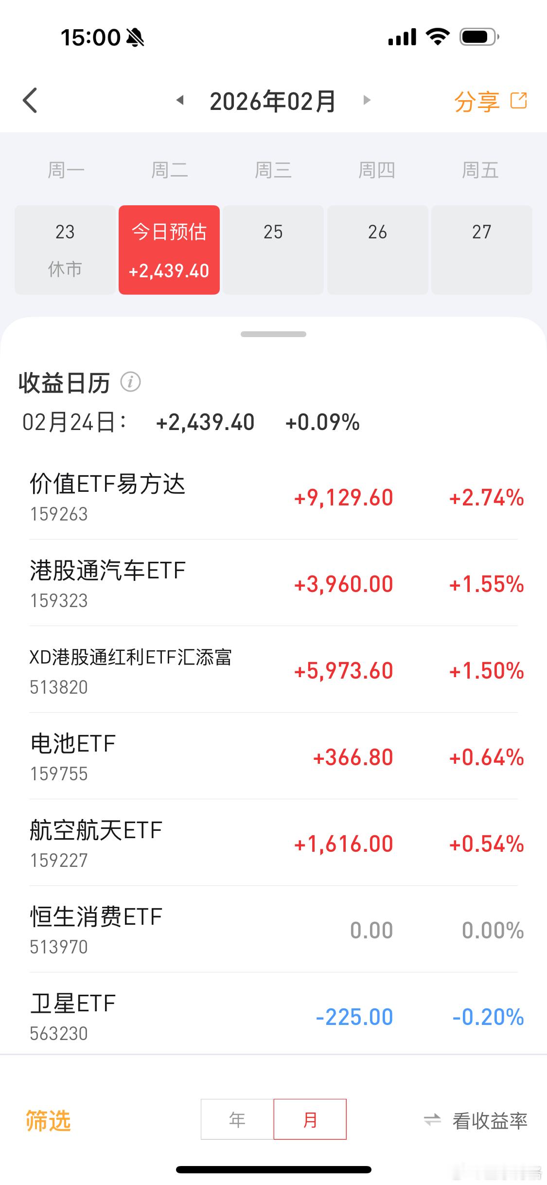 没想到今天价值ETF能涨怎么多！也没想到恒生科技今天跌怎么多！黄金基金白银