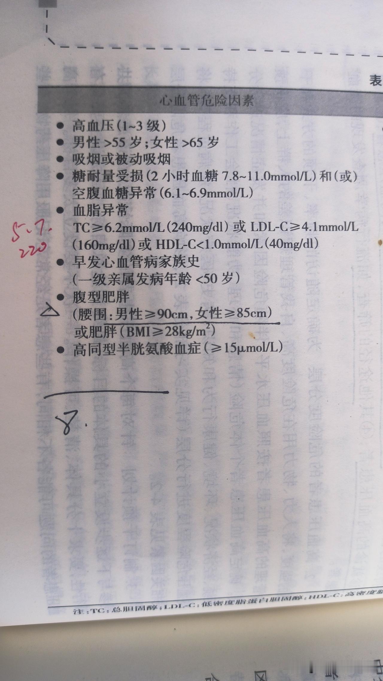 心脏病的危险因素（健康管理师教材）1.高血压1~3级（收缩压120~139