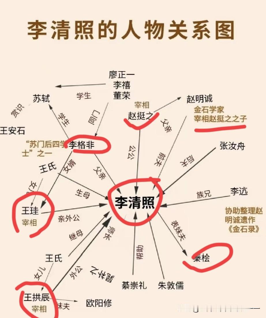 为何她能成为两宋之间的顶流？