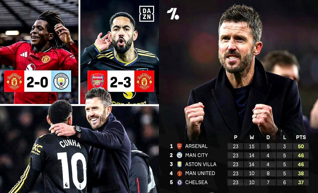 87分钟绝杀榜首阿森纳，曼联2场比赛就活了！客场打领头羊，眼看就要平局。库