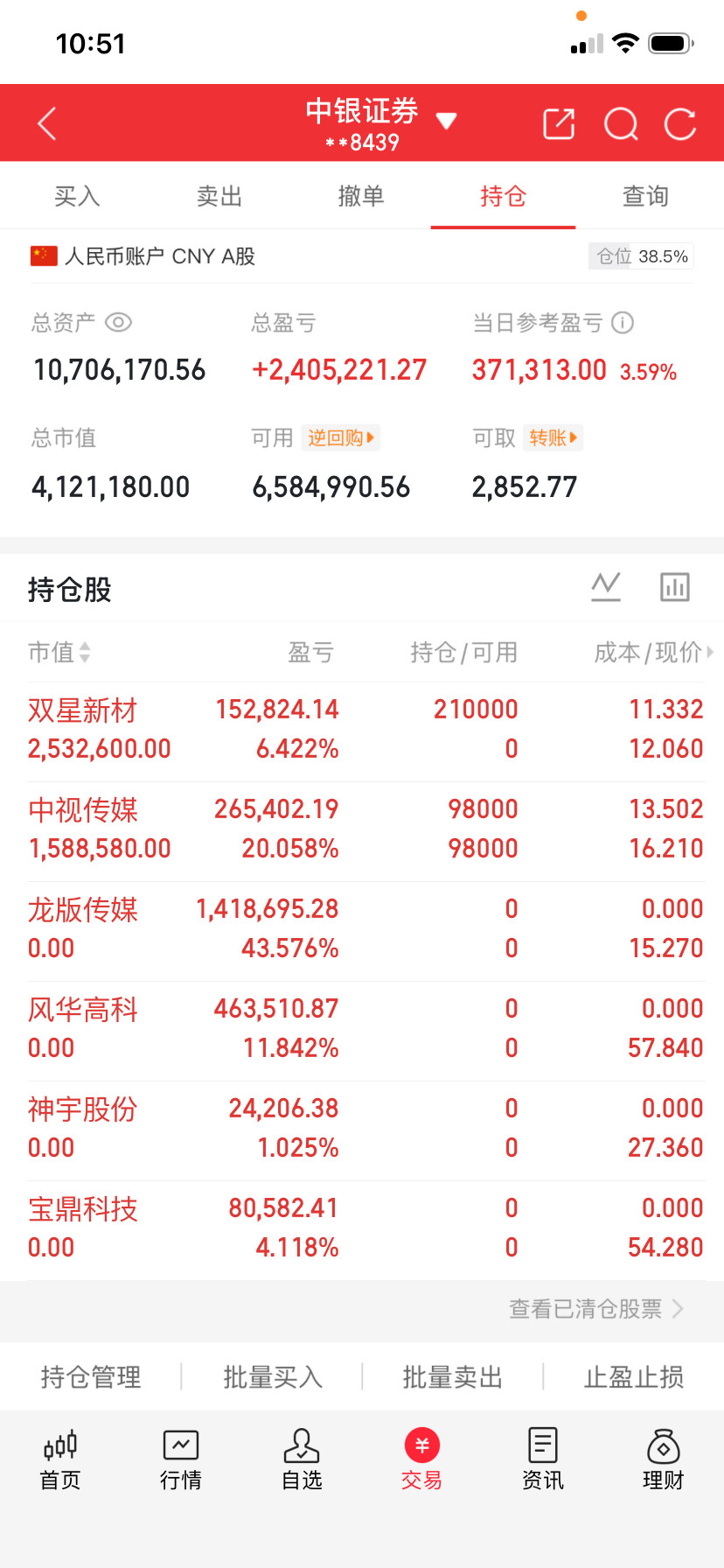 兄弟姐妹们！看图！有图有真相！从来不马后炮！已经连板了，一股未卖！你们呢？还想要這种的，评论区活跃起