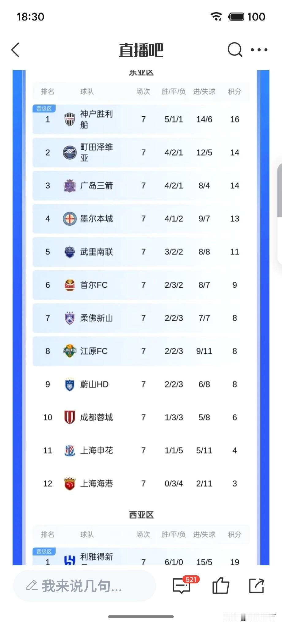 明天就是一年一度的新春佳节！成都蓉城将远赴日本！与日本的町田泽维亚进行亚冠精英联