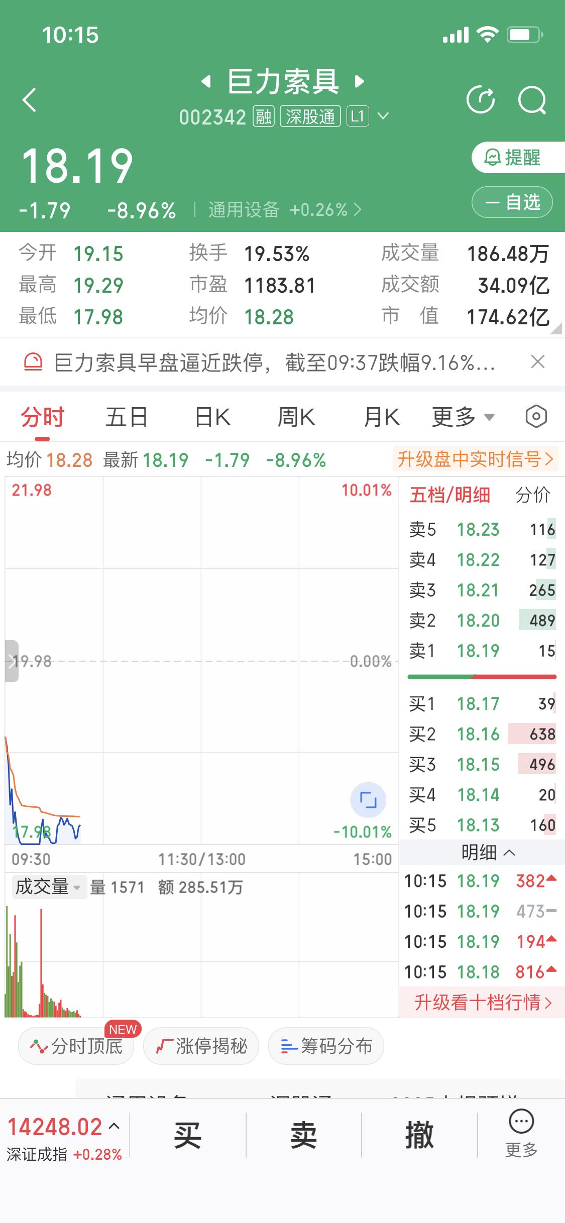 2月10日巨力索具跌停，这情况让人忍不住猜测背后的原因。是趁着明天火箭发射的利好