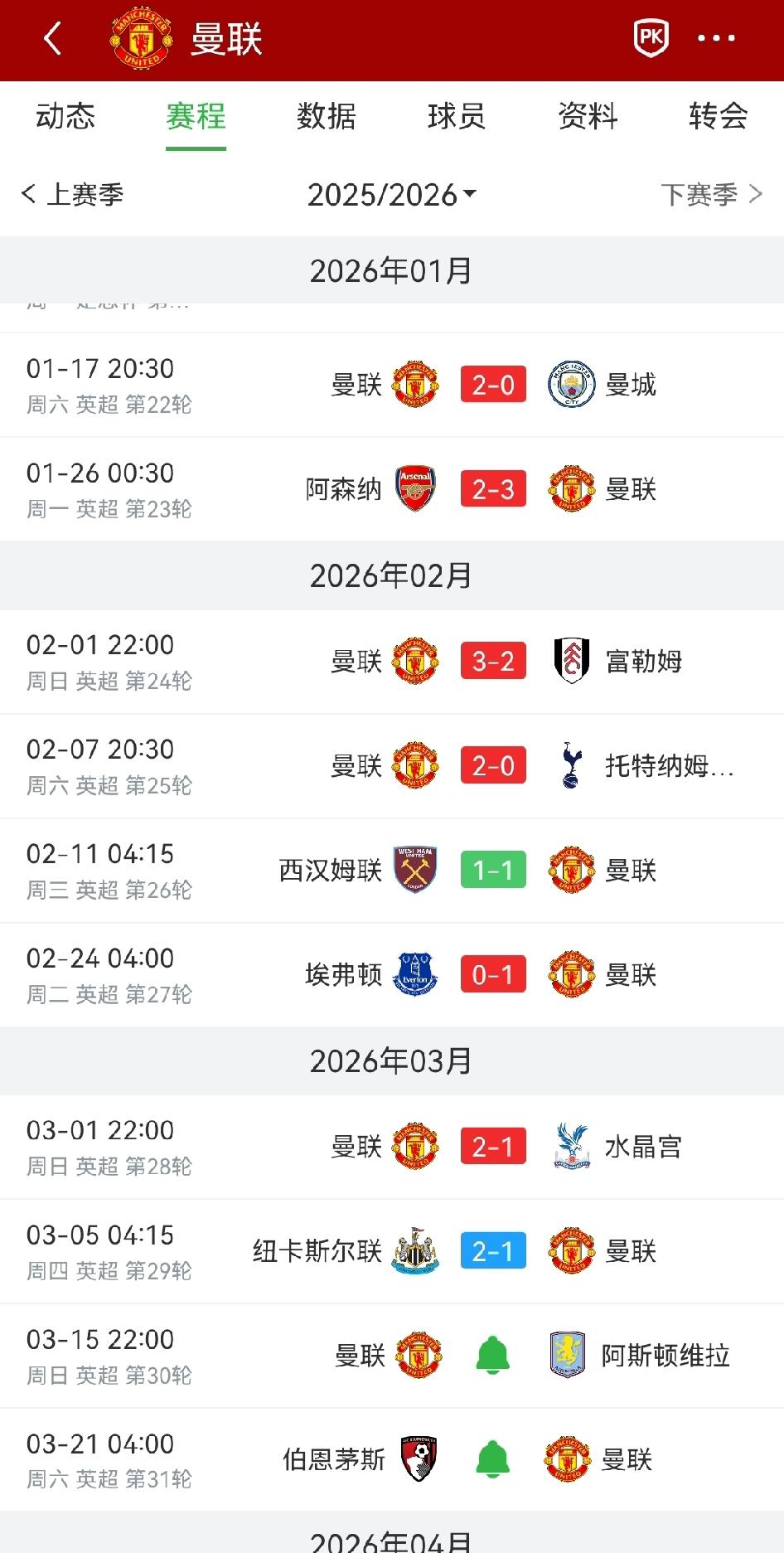 不得不说，曼联在制造流量方面是独一档的。卡里克上任之后，曼联七轮不败，上半场纽