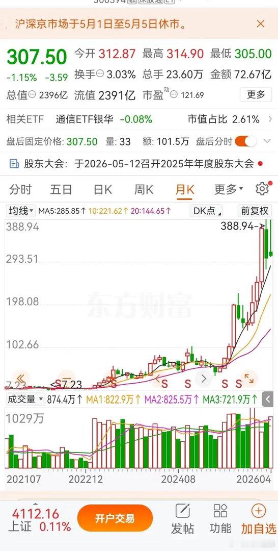 一位山东股民，当初在股价10元的时候，果断入场，重仓吃下5万股，全额投入本金50