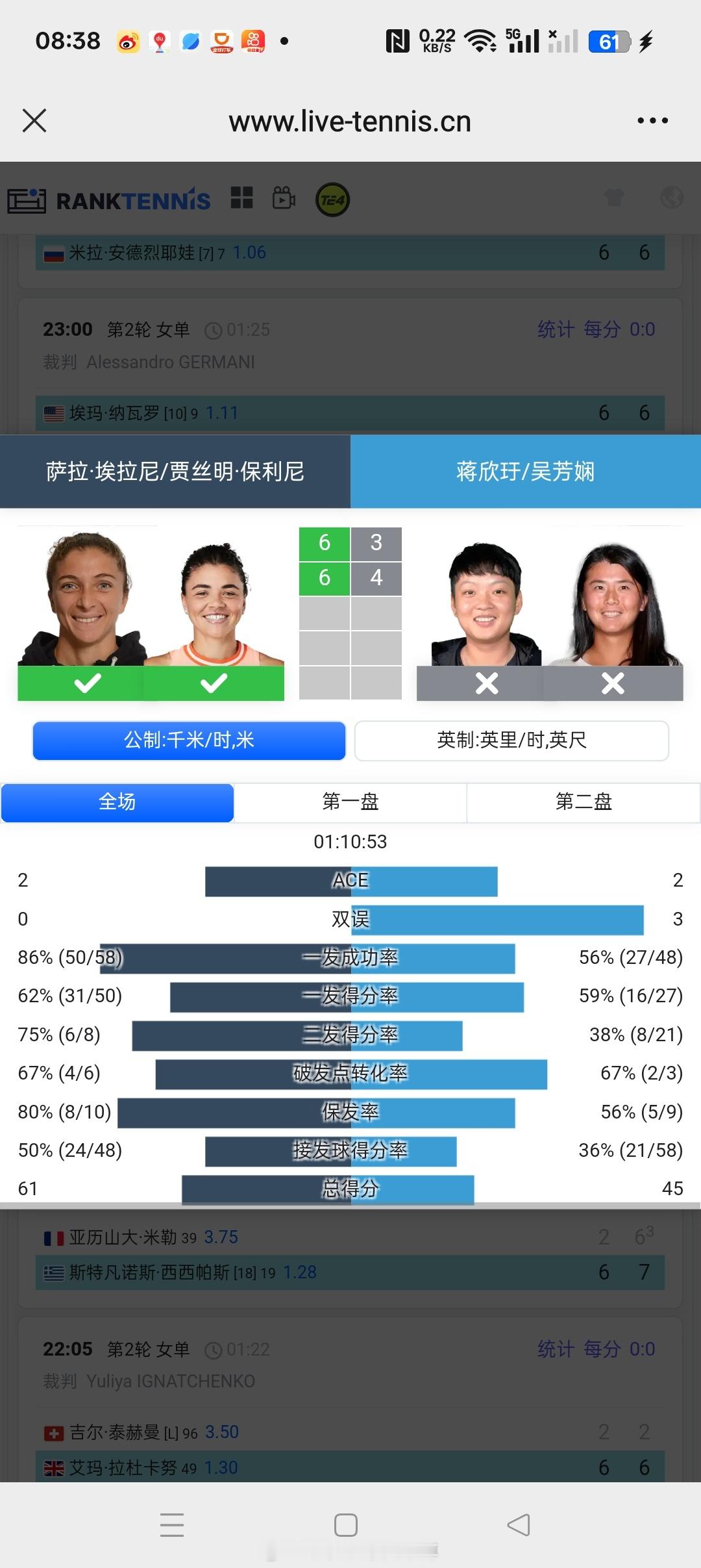 【WTA1000罗马】女双第一轮🇨🇳蒋欣玗/吴芳娴3-64-6负于3号种