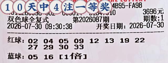 各位，你们看见了什么，请大声告诉我！没错，就是蓝号16和07，这两个号码变得越来