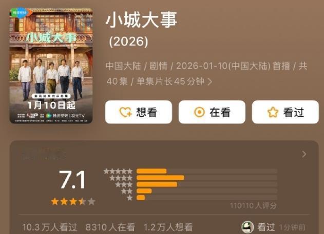 赵丽颖《小城大事》豆瓣开分7.1！11万人打分，开分7.1，白宇《太平年》豆瓣