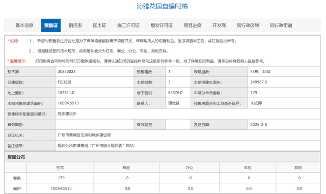 去化不足三成的广州黄埔中央城壹号, 又推出179套住宅