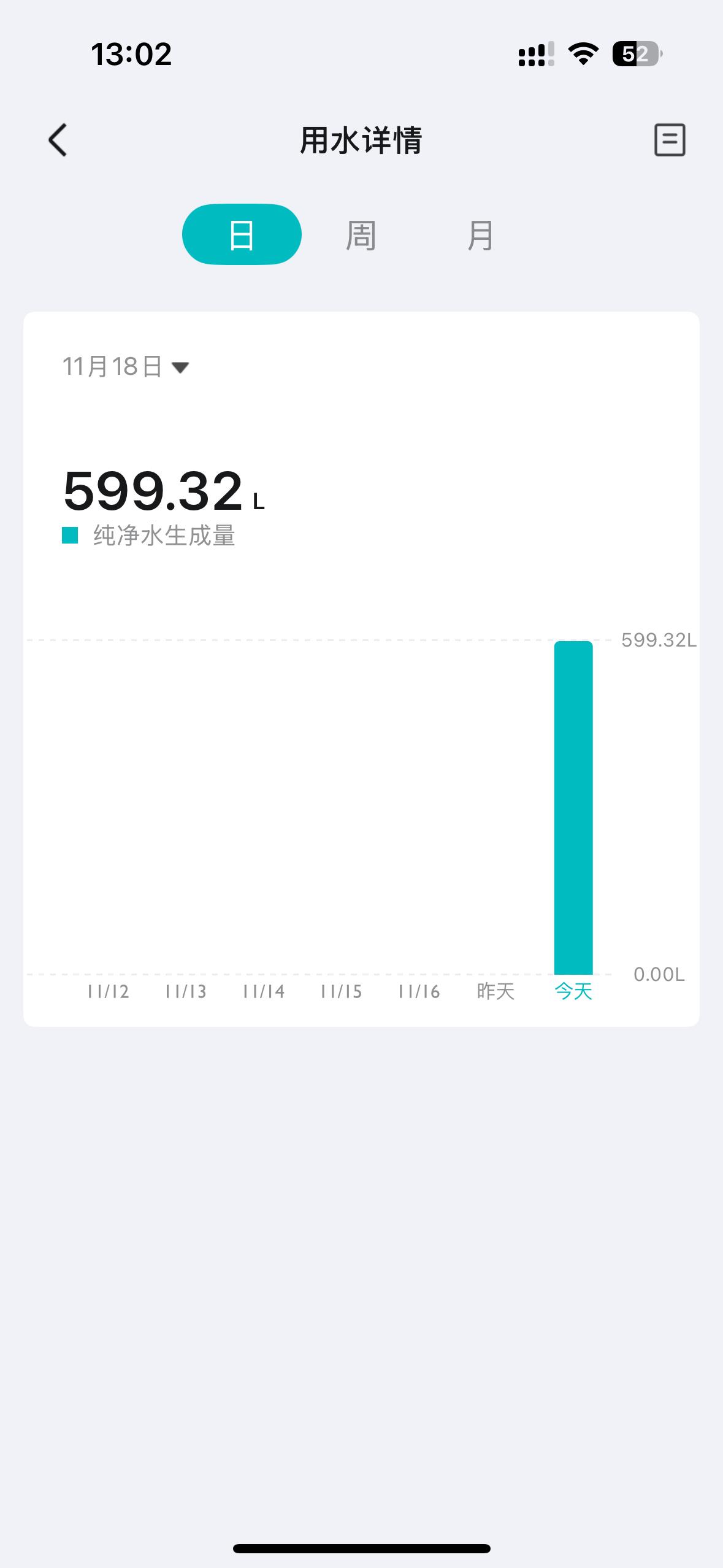 Lafa5为什么值得咱们年轻消费者一看？说到适合年轻消费者的运动型车，大家