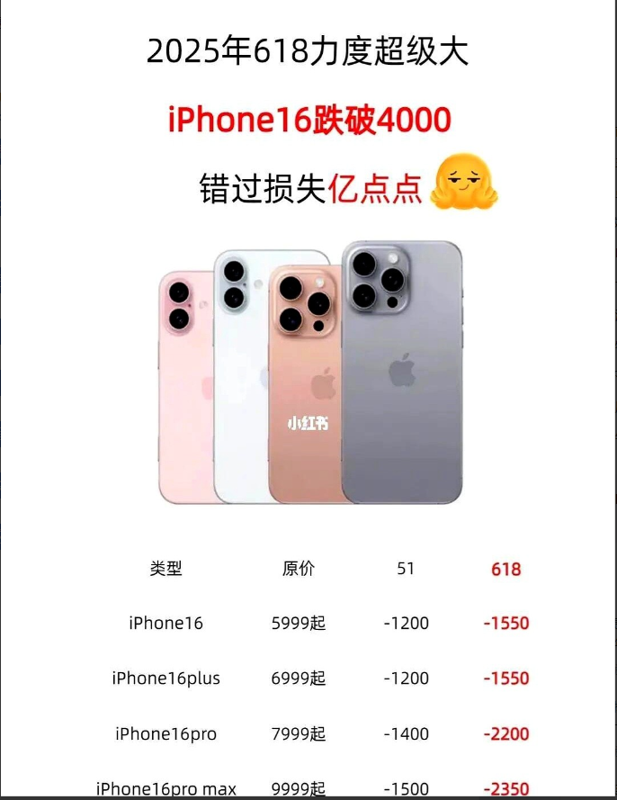 iPhone16全系底价剧透！对比去年s疯了按照去年的618iPhone15