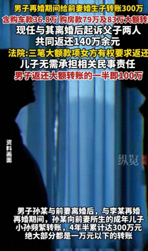 江苏无锡，一男子再婚期间，竟悄悄向前妻所生的成年儿子转账高达300万元，大部分是