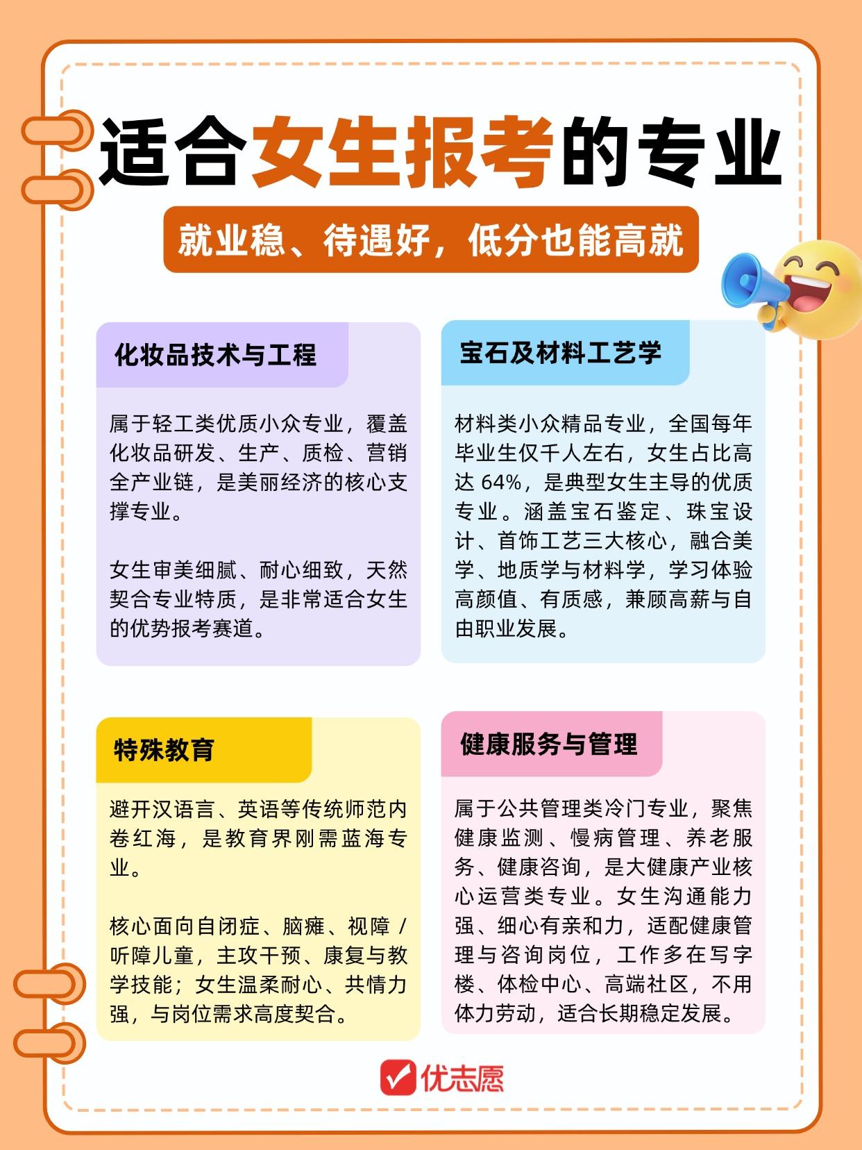 女生适合报考什么专业？这4个冷门优质专业🔥就业稳、待遇好，低分也能高就！选