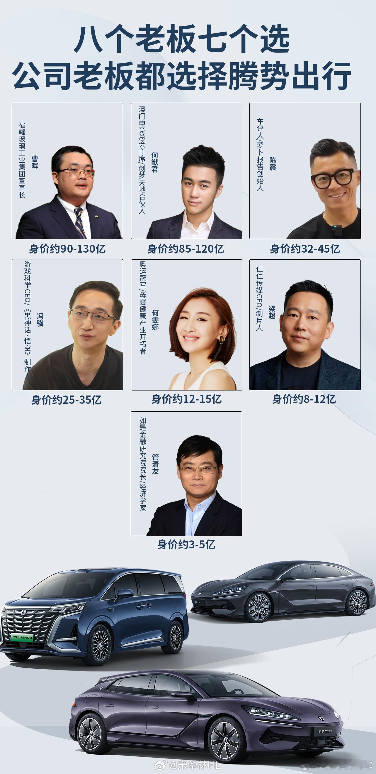 陈震身价45亿？这么有钱呀