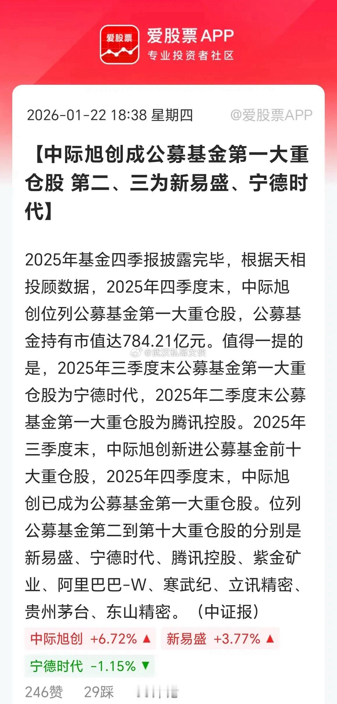 中际旭创最高市值才7000亿，新易盛最高才4000多亿。竟然成为公募第一第二大重
