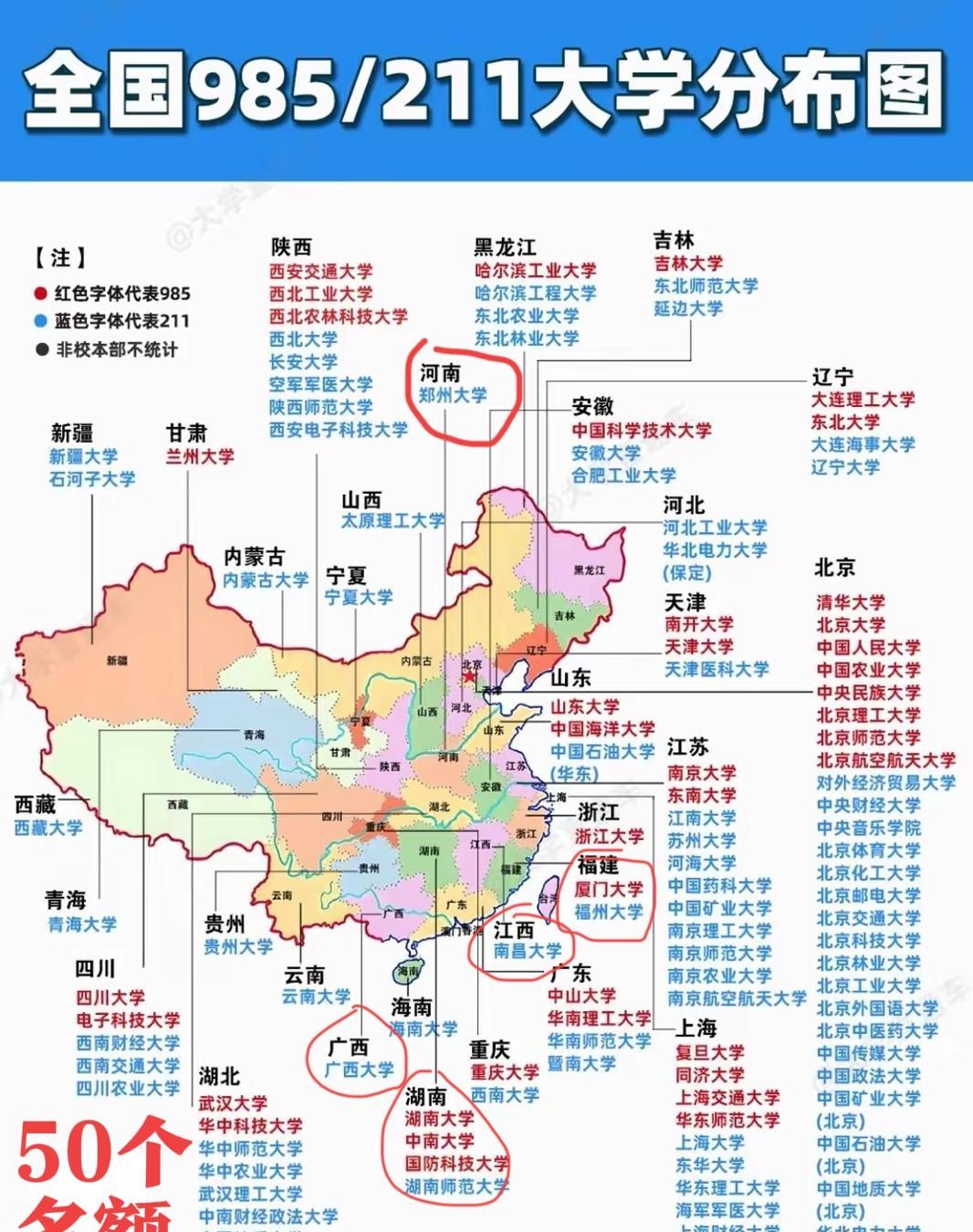 王树国，确实很会做校长😡😡这次只在这5省招生，就是一招妙棋，因为
