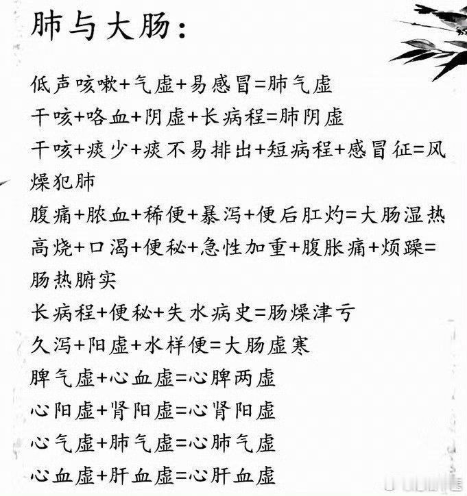 中医辩证图表；临床辩证-肺与大肠所有病症都在这里；肺气虚；肺阴虚；燥邪犯肺；大