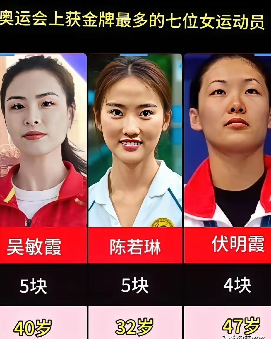昔日正年轻，体坛皆精英。冠军连界得，奥运金牌重。