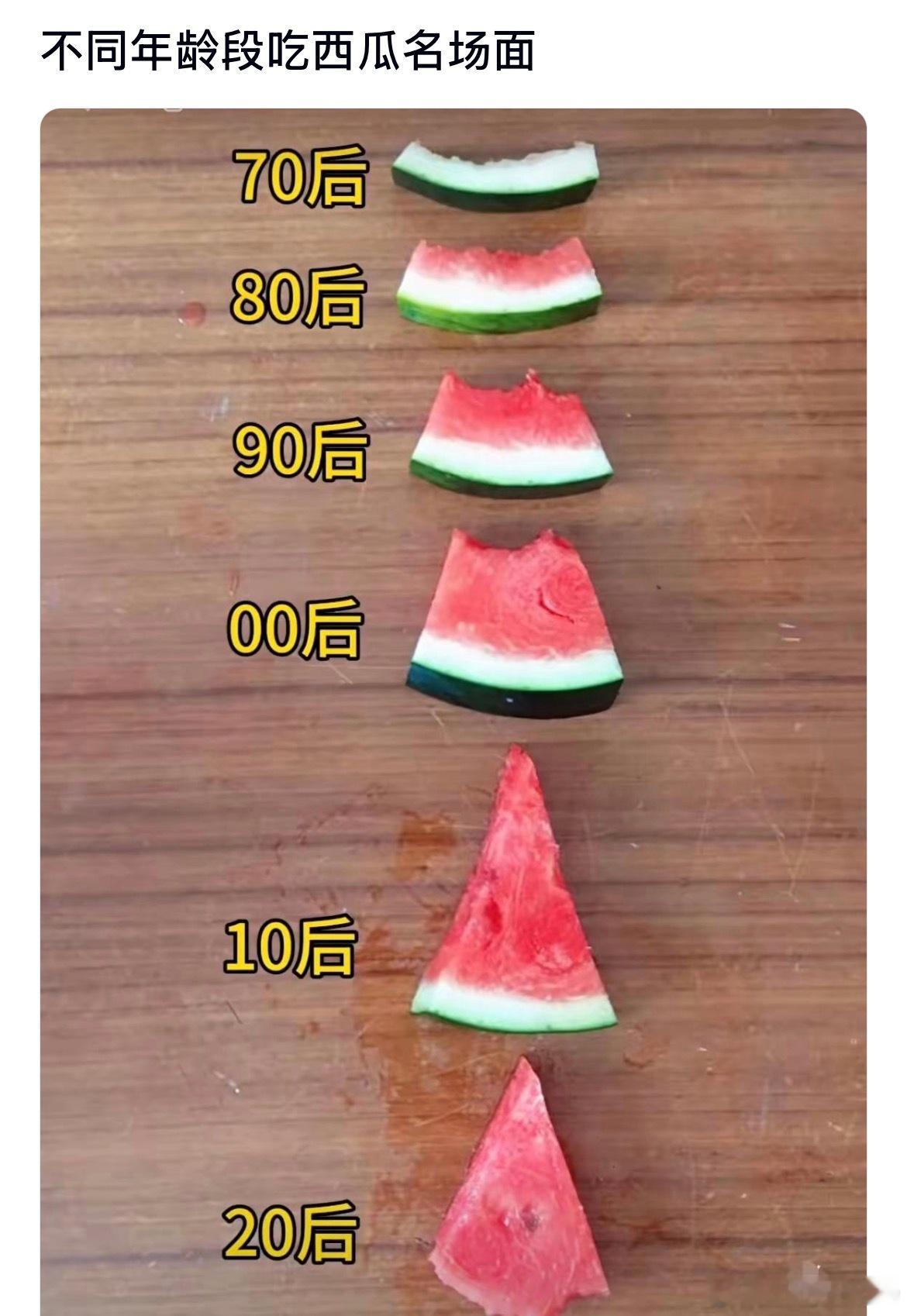 不同年龄段吃西瓜是不是很准确？