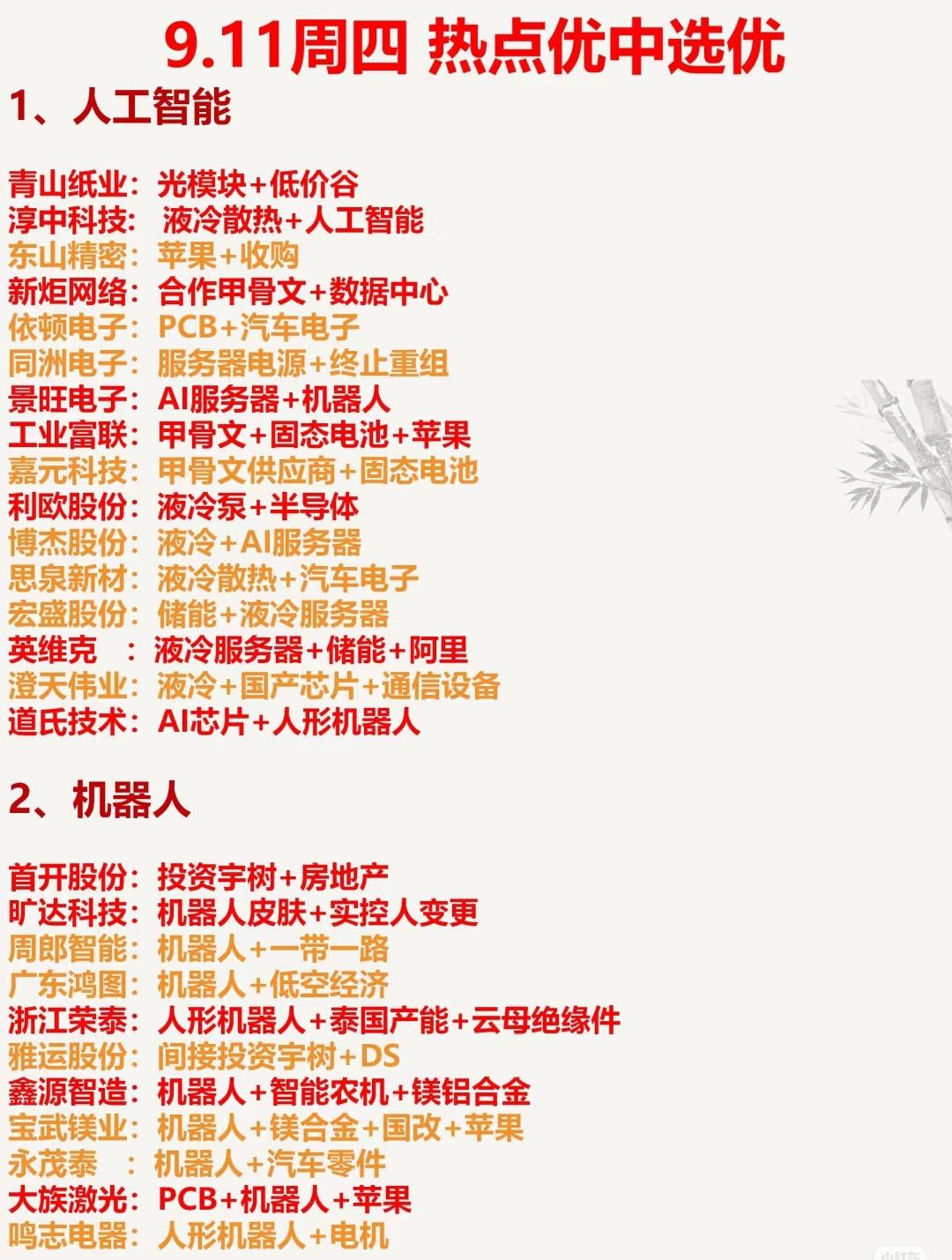 “9.11周四热点优中选优”：一、整体概览2024年9月11日（周四