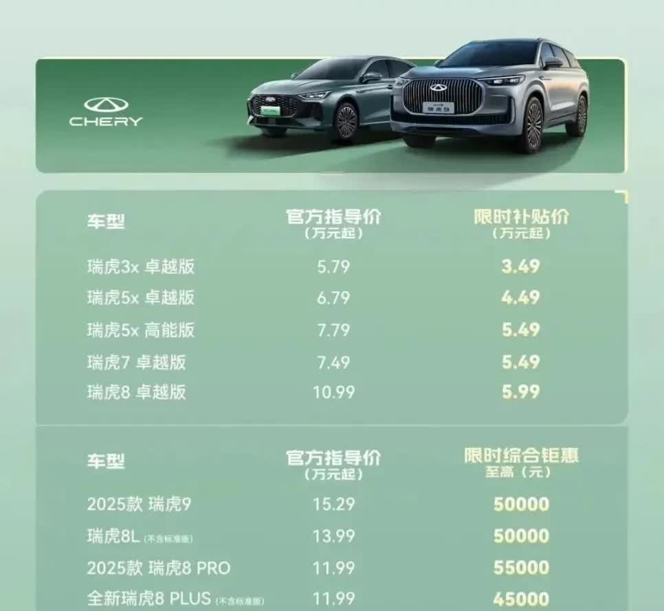 惊呆了！车市这一波降价，真的是让人猝不及防。想要换新车的，这次真的是到了。随着比