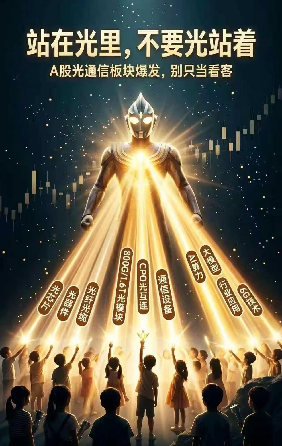Meta最近搞了个大动作，直接把光模块市场搅热了。供应链那边传出消息，说明年
