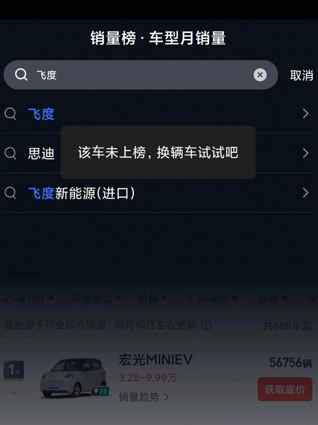 飞度没上榜？落魄了？