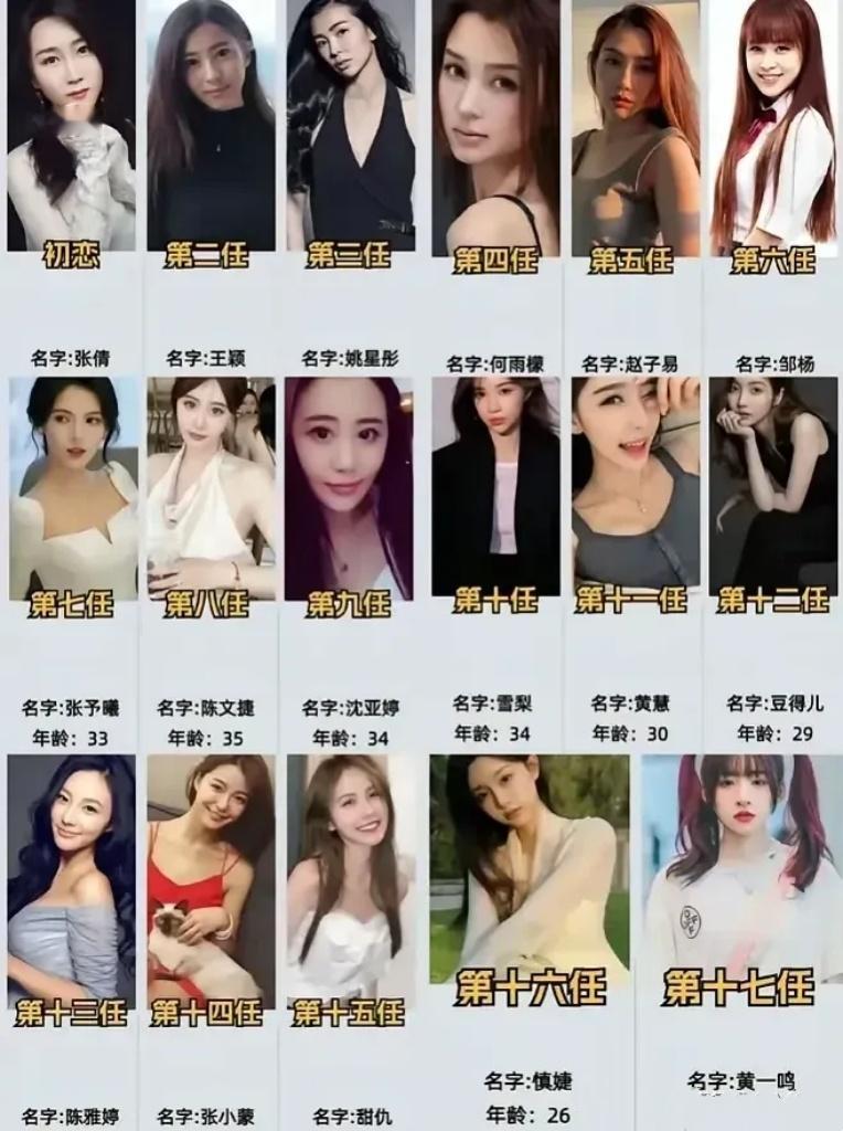 王思聪谈过那么多女朋友，最后这些人谁来“接盘”呢？我就寻思着，要是这些女的站一块