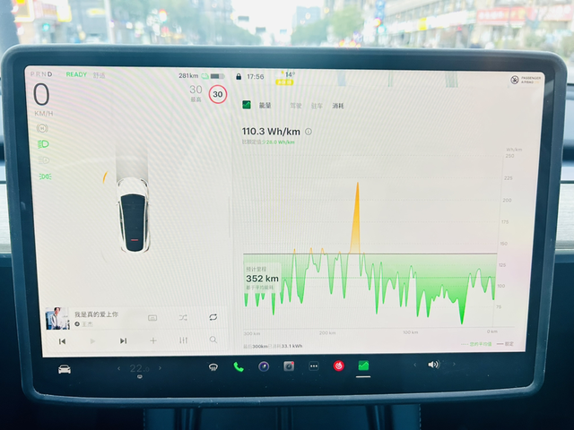 特斯拉的电耗是真可以最近一个星期，车子上能耗记录了最近300公里的用电量，车子