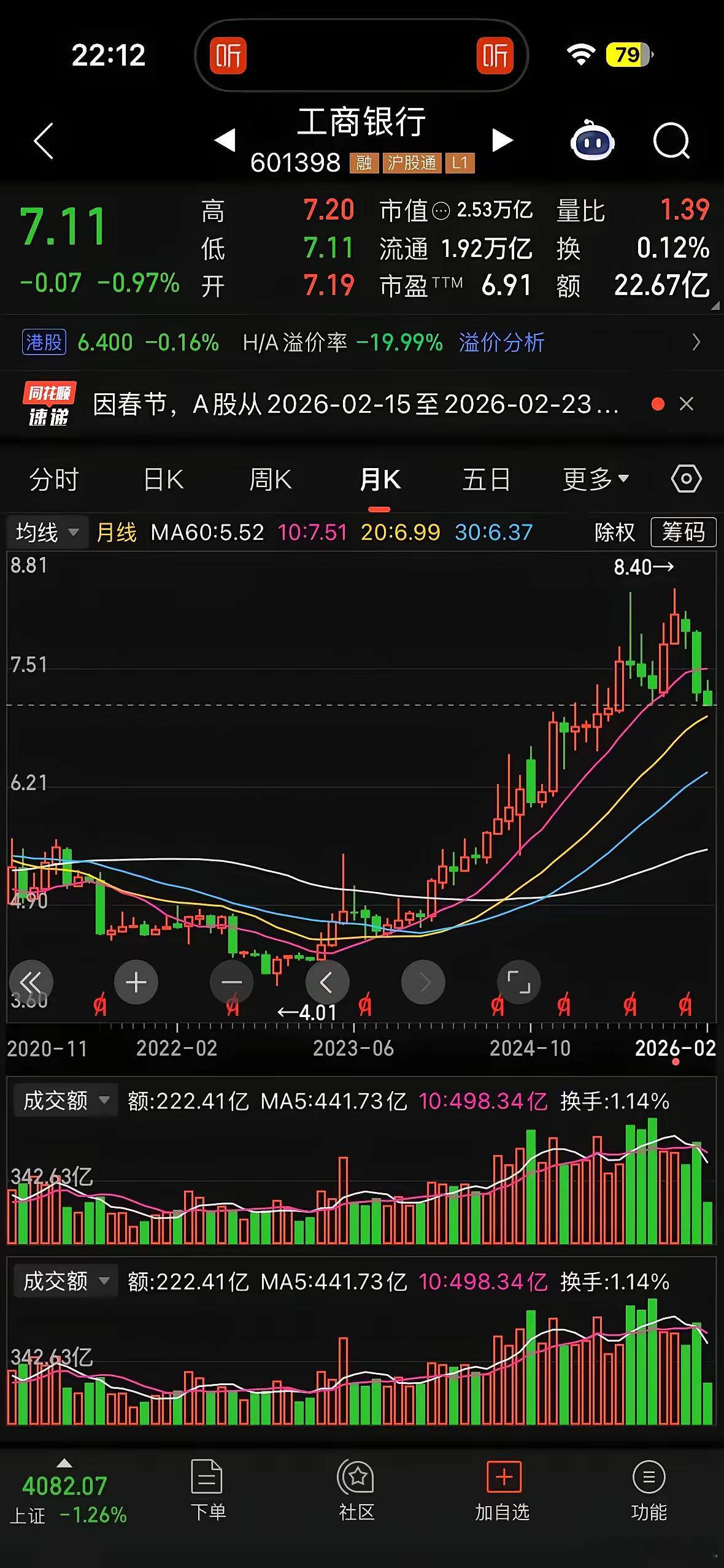 我一朋友，6年时间，硬是靠着银行股给自己“攒”出了一份工资，现在每年躺着拿6万分