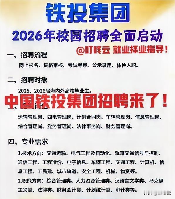 好岗来了！中国铁投集团26年招聘要求汇总合集！一图概览，招聘对象，招聘流程，招聘