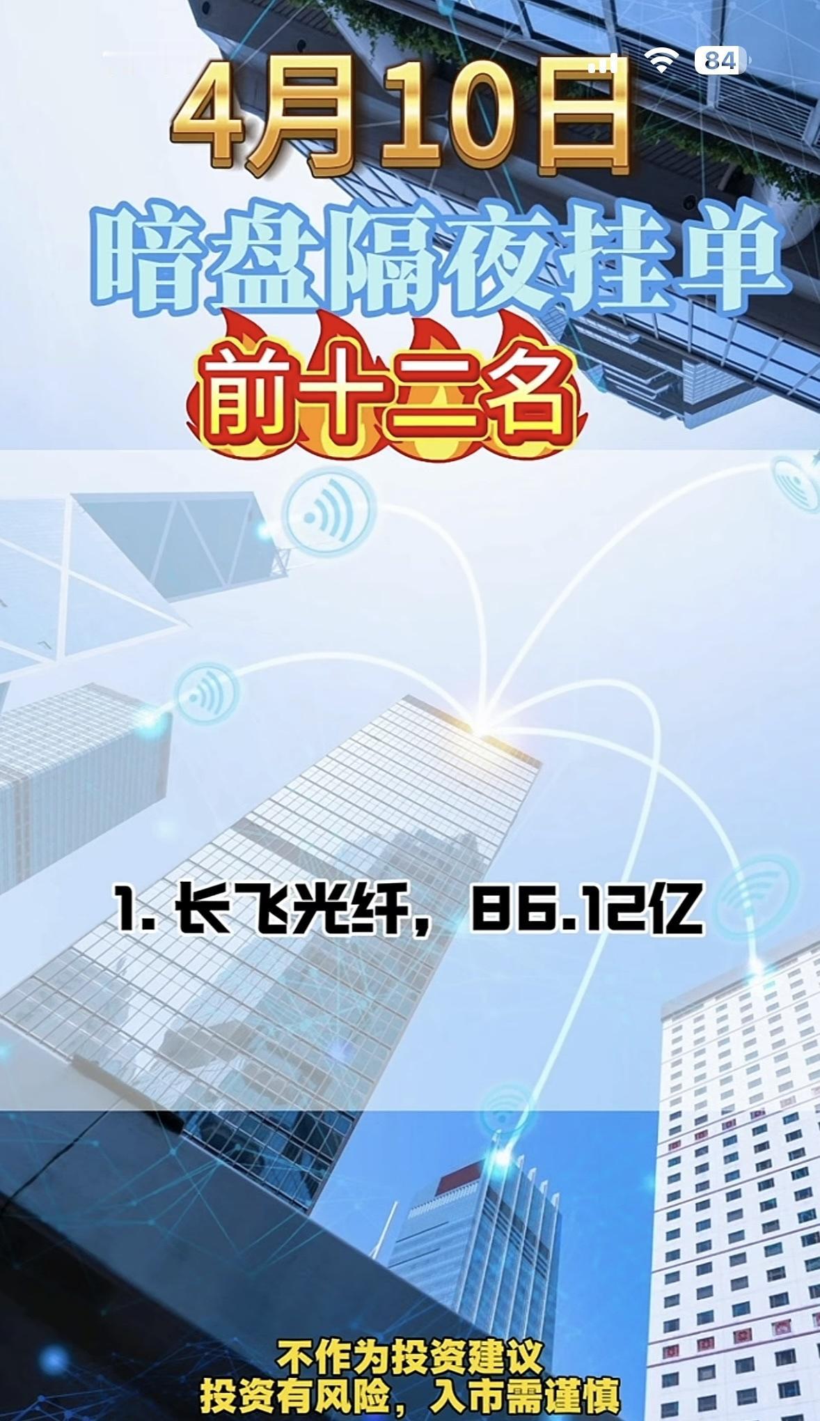 4月10日周五暗盘隔夜挂单前十二名值得关注。但投资真得谨慎！就像4月9日的暗