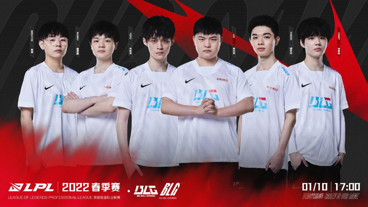 LPL: BLG受巨大打击, 卖冠军辅助回血, Bin想出成绩, 得看Yagao了