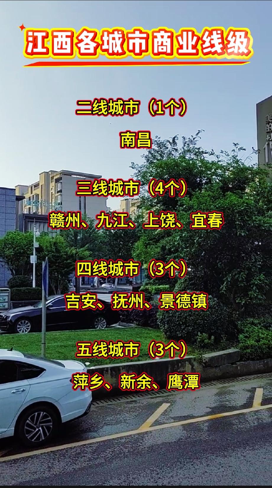 江西各城市商业线级二线城市（1个）：南昌三线城市（4个）：赣州、九江、上