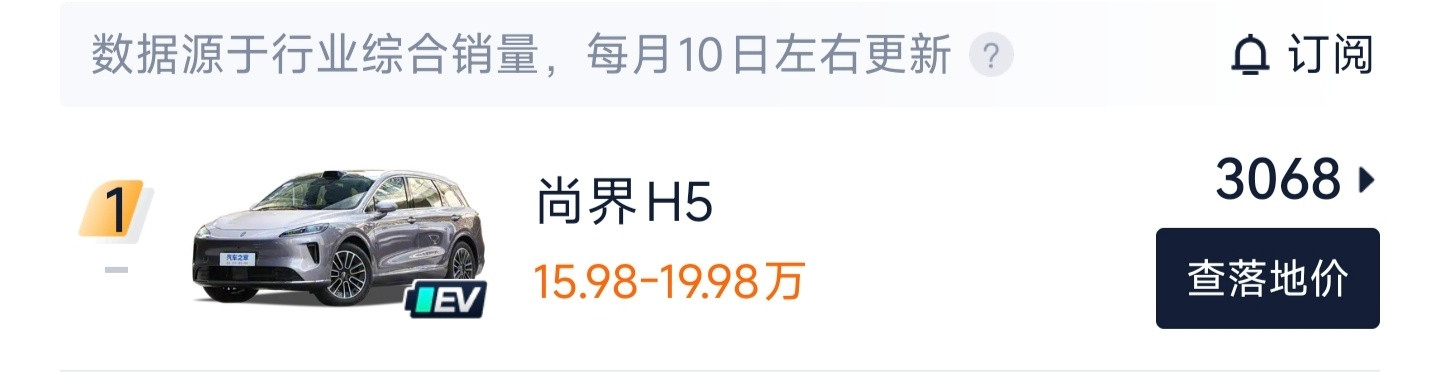 鸿蒙智行3月各品牌销量明细问界17455智界2373享界2903尊界78
