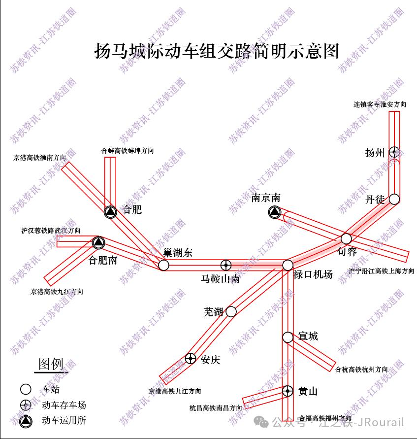 自宁宣高铁接入禄口机场的方案通过后，江苏也加快了扬马城际铁路的推进进程。这两条铁
