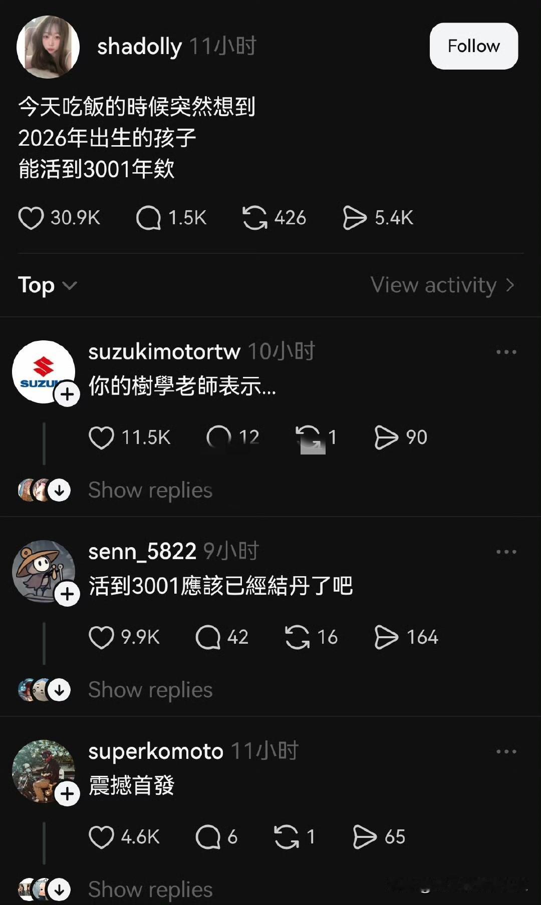 有网民发帖，今天吃饭的时候突然想到，2026年出生的孩子，能活到3001年欸